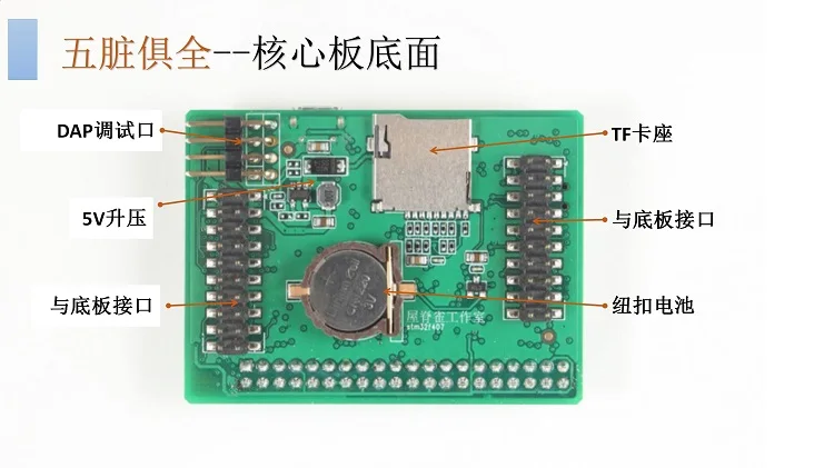 STM32F407 развитию практического проекта учебник товара с открытым исходным кодом Бизнес программного обеспечения Архитектура