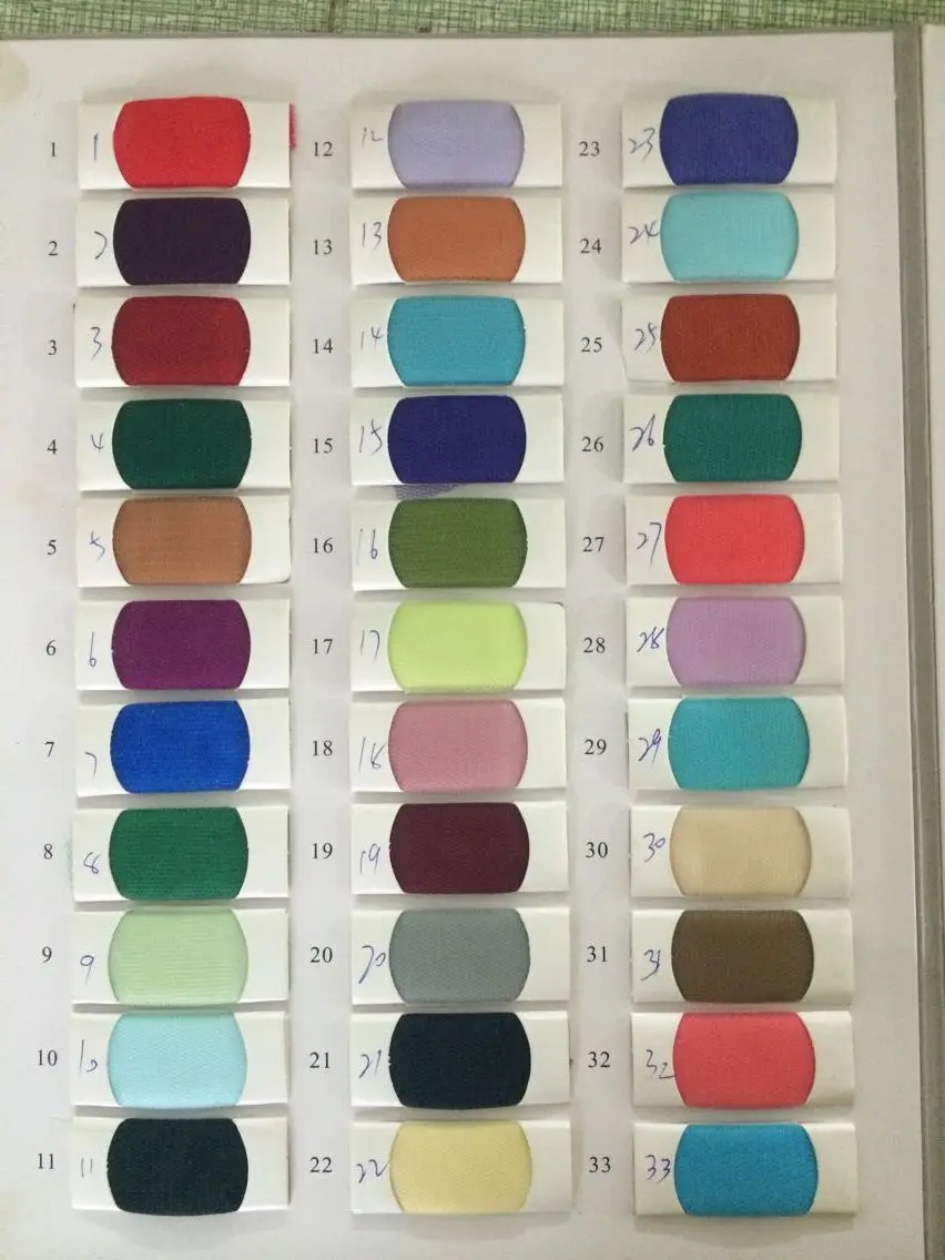 1-7