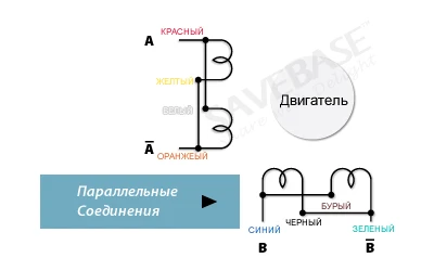 ENGMATE EMA244-8828S8 Nema 24 ЧПУ Шаговый Мотор 8 Проводов Одновальный