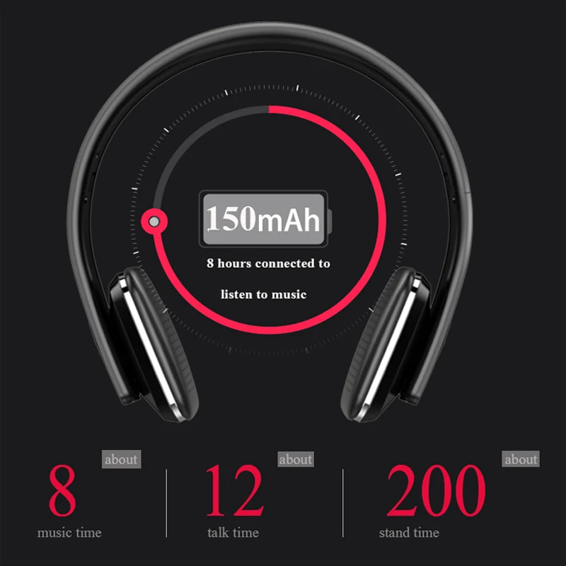 Smart Electronics