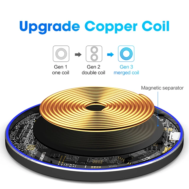 Chargeur sans fil rapide 30W pour iPhone XS X 8 XR 11 12 13 14 – Image 2