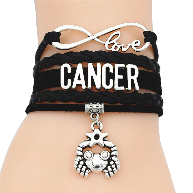Cancer