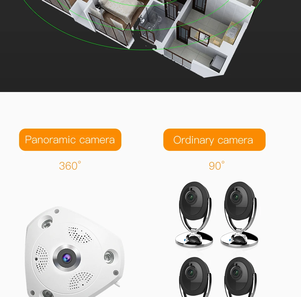 cctv smart ip camera vstarcam c61s panoramic