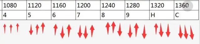 35 км работа 200 мВт 8ch 1,2G беспроводной передатчик 1,3G Отправитель Беспроводная CCTV 1,3G передача FPV передатчик Дрон передатчик FPV tx