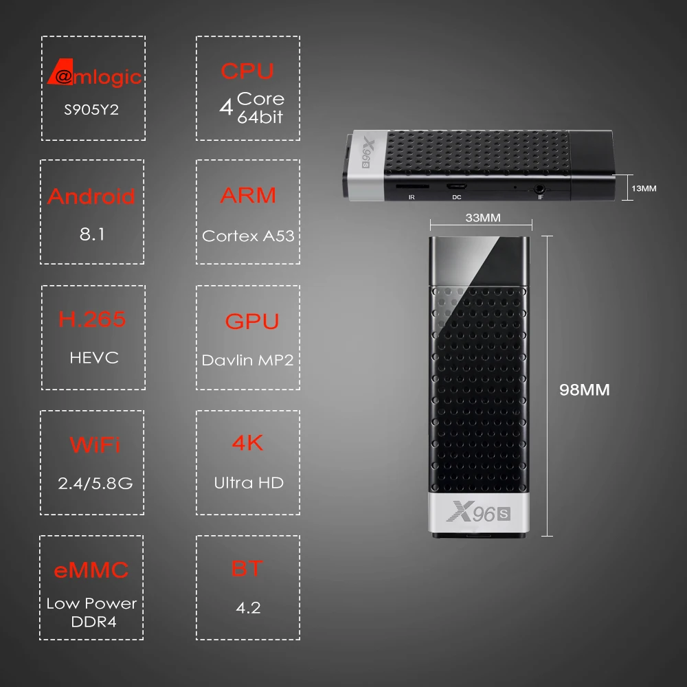 Высокое качество Android 8,1 Smart tv Dongle Stick Box X96S 2 ГБ+ 16 Гб S905X2 4K HD 5 ГГц wifi телеприставка для домашнего офиса школы