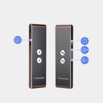 

Smart Voice Translator Two-Way Real Time Multi-Language Translation Photo Translator For Learning Travelling Business