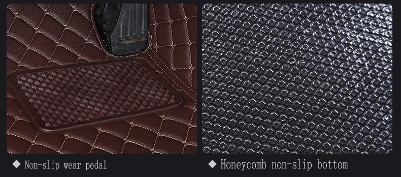 Car Floor Mats For Mitsubishi Outlander 5 Seats 2019 2018 2017 2016 2015 2014 2013 Auto Leather Carpets Floorliners