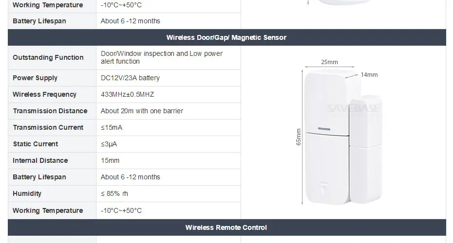 Homsecur беспроводный стационарный/PSTN домашний дом сигнализация+ PIR+ 5* датчик двери для пожилых