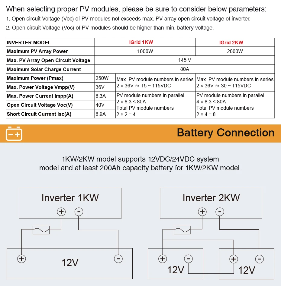 IGrid-1KW-2KW_03