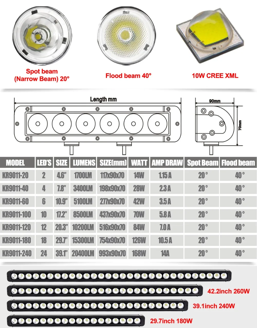 bar-led-lights_02