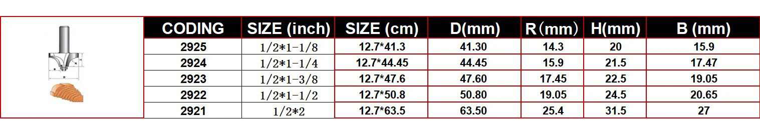 Tideway над фреза для отделки кромки бит 1/" 1/2" хвостовик фреза для дерева прямой конец насадка-триммер для промывания и подравнивания Бисероплетение бит