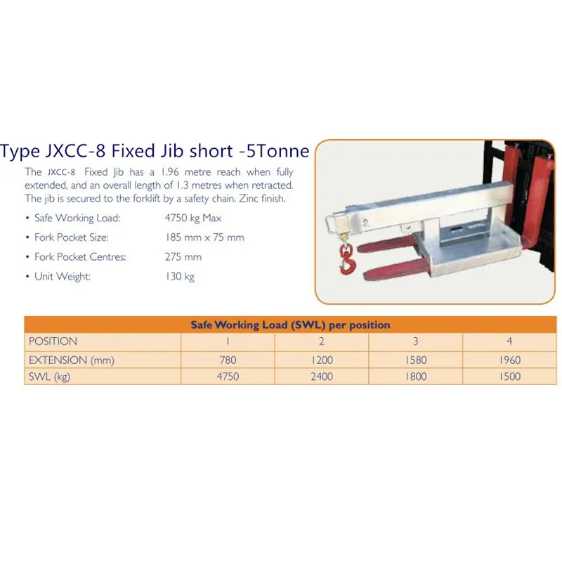 Горячая аксессуары для электропогрузчиков вилочный погрузчик Тип крепления JXCC-8 фиксированный Джиб короткий 5 тонн