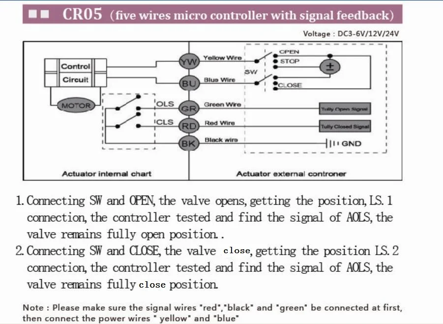 CR05-1