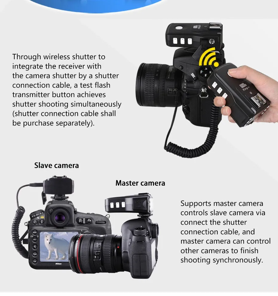 Pixel King Pro беспроводной 2,4G ttl 1/8000S HSS вспышка триггер набор для Canon 1100D 5D3 DSLR камеры 3x трансиверов+ 1x передатчик