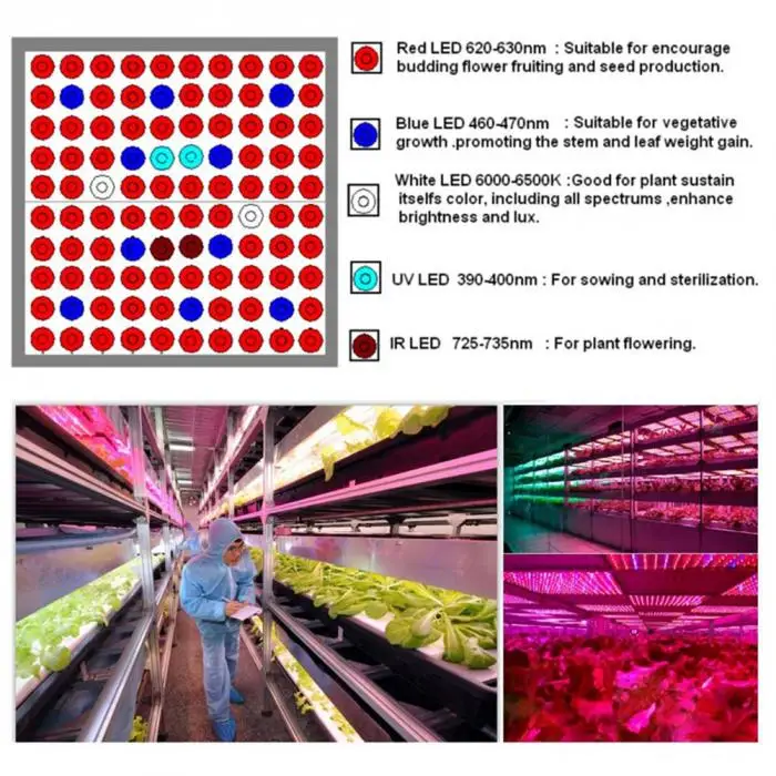 Светодиодный светильник для выращивания 300 Вт полный спектр Крытый Veg цветок панель для растений садоводства SLC88