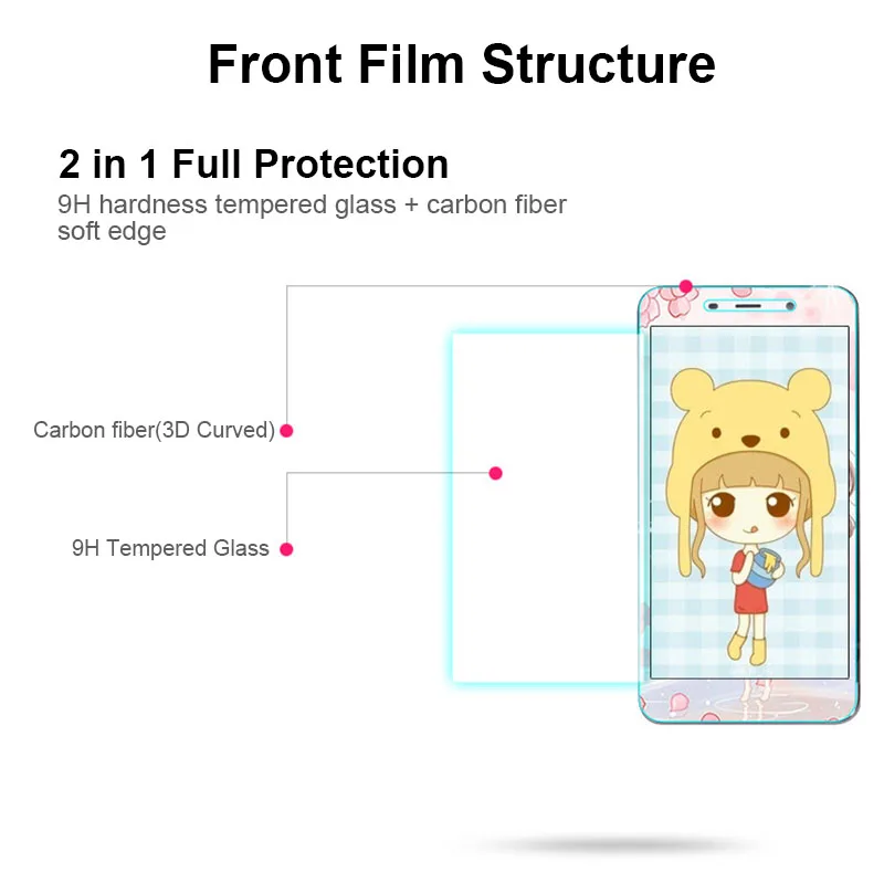 Leanonus 0.25 мм тонкий закаленное Стекло Экран протектор для Xiaomi Redmi 4A 3D Красочные