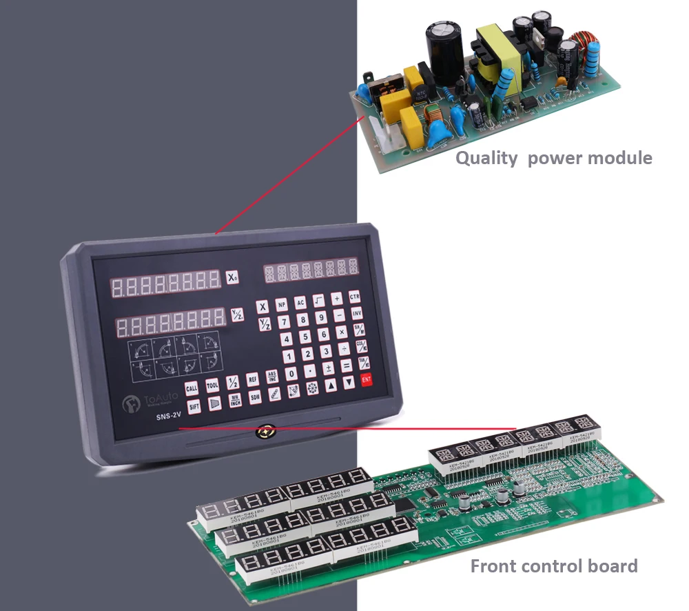 DRO-SNS-2Axis (1)