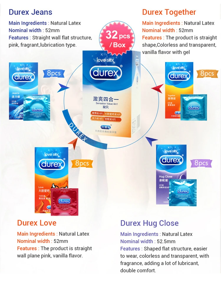 Durex Condom 100/64/32 Pcs Box Natural Latex Smooth Lubricated Contraception 4 Types Condoms for Men Sex Toys Products Wholesale