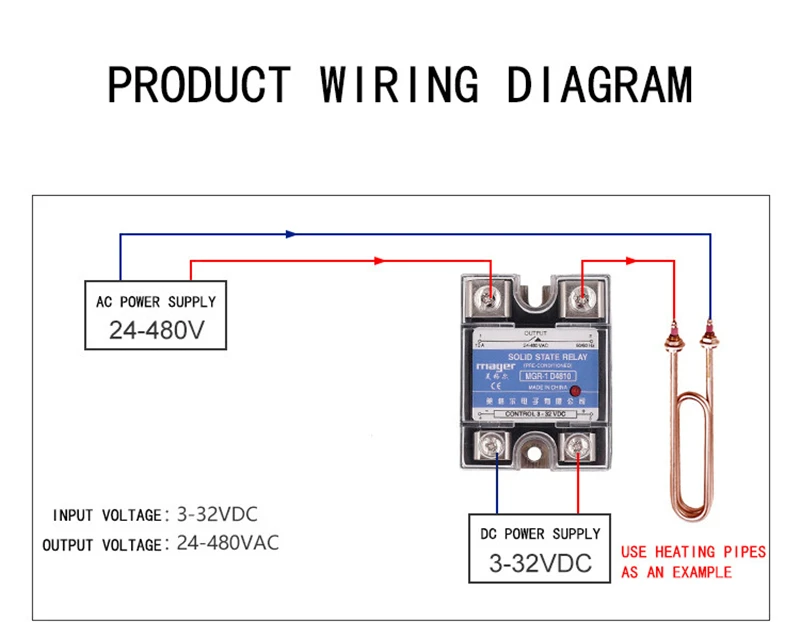 10A/25A Однофазное твердотельное реле SSR-10DA/25DA MGR-1 D4810/D4825 DC управление AC 3-32VDC до 24-480VAC с защитными крышками