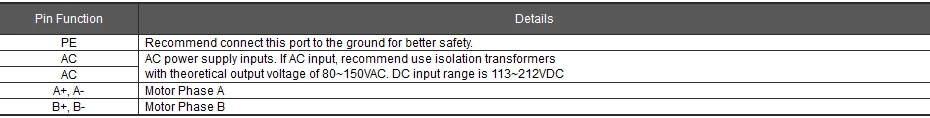 dm1182_4p2