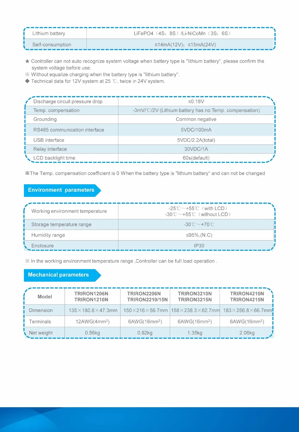 EPever TRIRON серии Аксессуары 10A 20A 30A 40A Контроллер заряда ЖК модульный интерфейс модульный