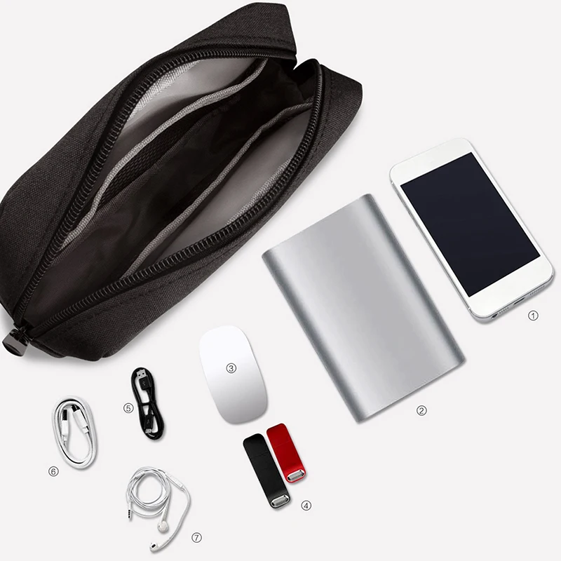 Переносные цифровые аксессуары для путешествий хранение зарядных устройств футляр для путешествий сумка для защиты жесткого диска сумка для хранения кабеля