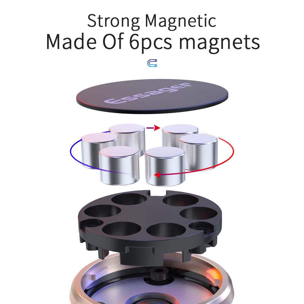 Essager магнитный автомобильный держатель для телефона для iPhone, универсальный автомобильный держатель для телефона в автомобиле, магнитное крепление, держатель для мобильного телефона, подставка