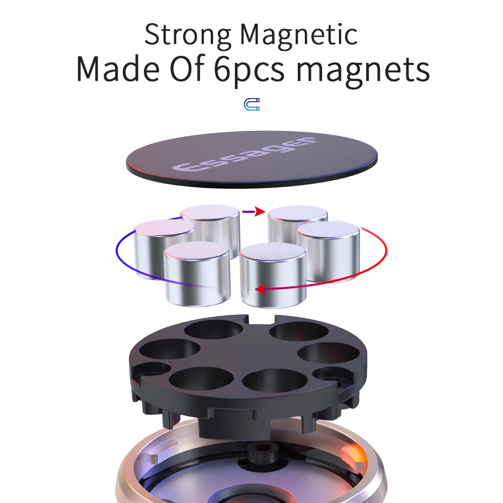  Essager Magnetische Auto Telefon Halter Für iPhone Universal Auto Halter für Handy im Auto Magnet B