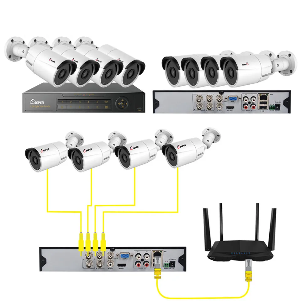 Хранитель DVR Наборы 4ch камеры видеонаблюдения Комплект 2,0 МП камеры видеонаблюдения dvr 1080 P AHD ИК светодио дный аппарат для дома с H.264 кабель