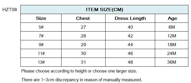 SIZE