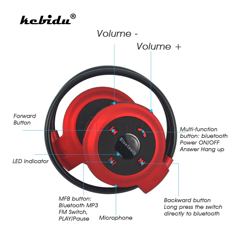 

kebidu Mini Sports Neckband Elastic Folded Stereo Wireless Bluetooth 4.0 Headset Earphone Headphones for Samsung Mobile Phone