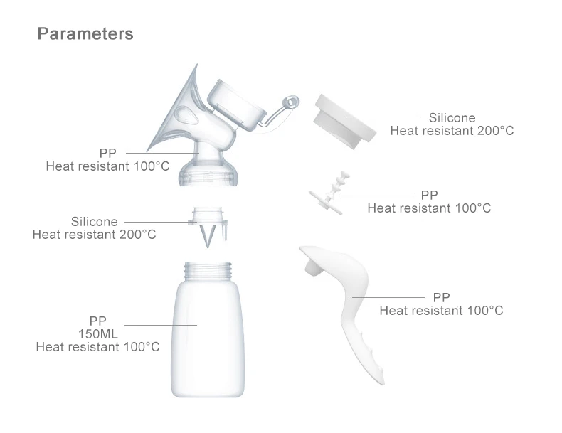 Ручной молокоотсос ручной, для грудного молока кремния PP BPA бесплатно с бутылки молока соски функция груди насосы мощный всасывания