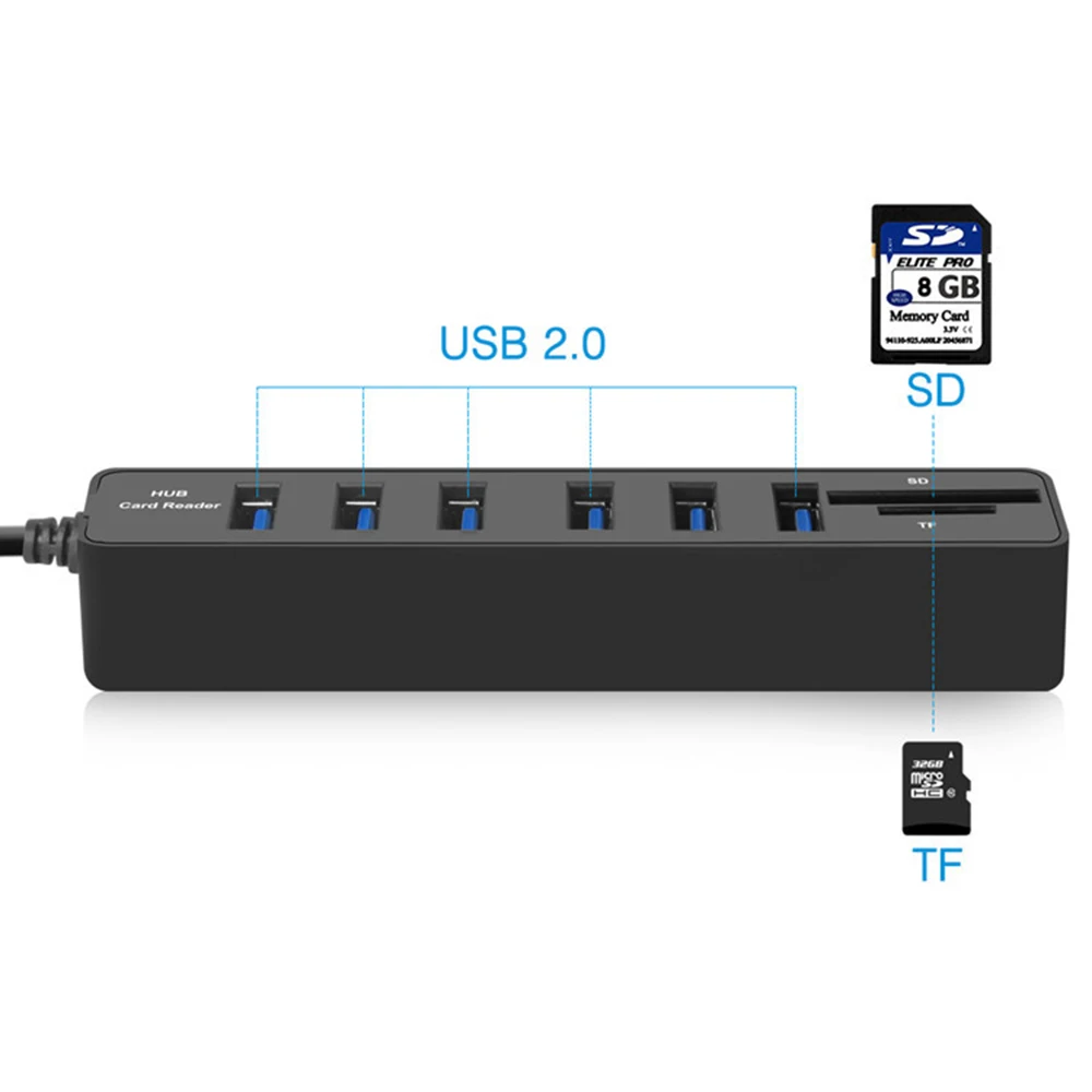 Copmuter Accessories USB HUB