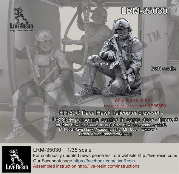 Живой полимерный набор для вертолета 1/35 с рисунком ястреба Creater|Наборы сборки