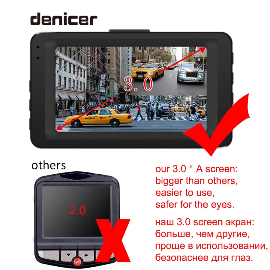 2019 1080 P Автомобильный dvr denicer HDMI Dashcam Full HD DVRs Ночное Видение Двойной ясно стрелять