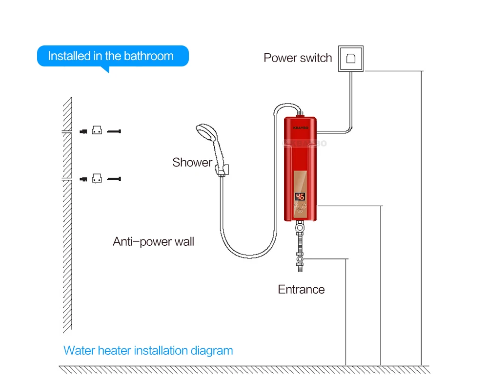 KBAYBO 5500 Вт Мгновенный водонагреватель кран Красный водонагреватель Мгновенный водонагреватель Электрический Душ