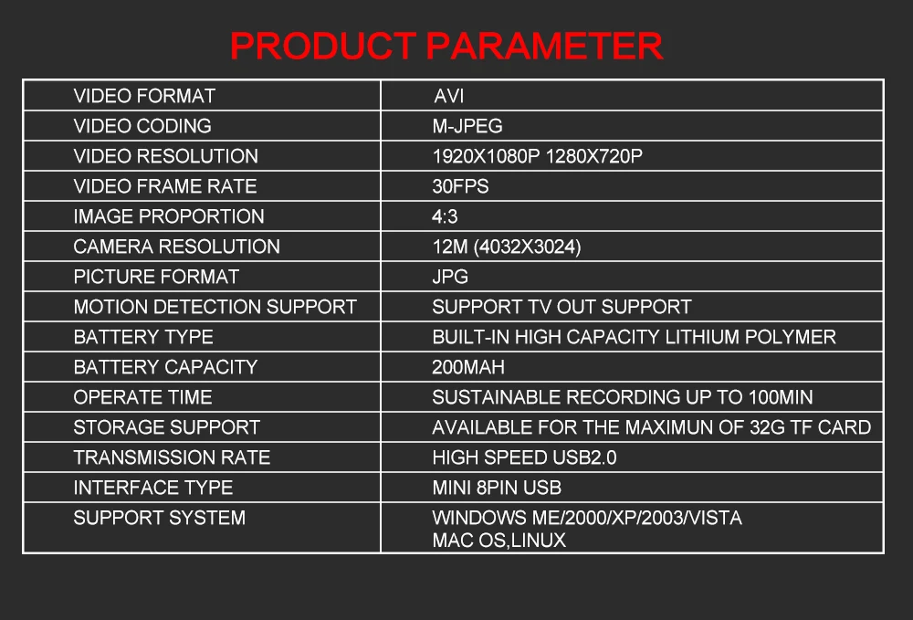 SQ11 PRO мини-камера HD камера ночного видения Мини Видеокамера экшн маленькая камера секретная espia камера s поддержка TFcard