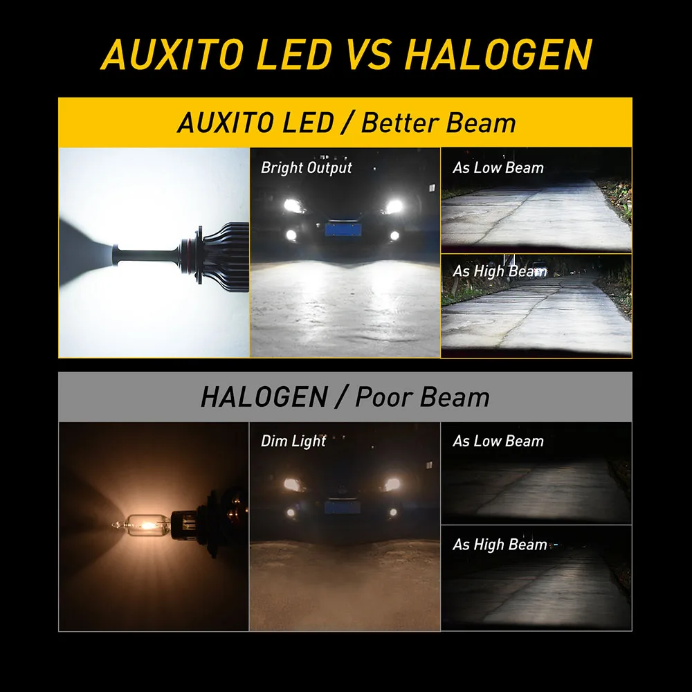 AUXITO 2X ошибок фар автомобиля H7 светодиодный H4 светодиодный H11 9006 9007 9000LM 6000K 12V 24V Авто лампочка для фар для VW Passat B6 B7