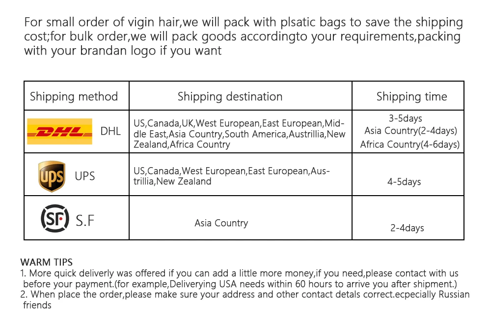shipping2