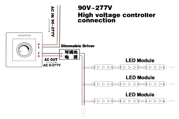 JLAPRIRA освещение 220 v 110 симисторный регулятор светодиодного освещения 300 W 8A ИК