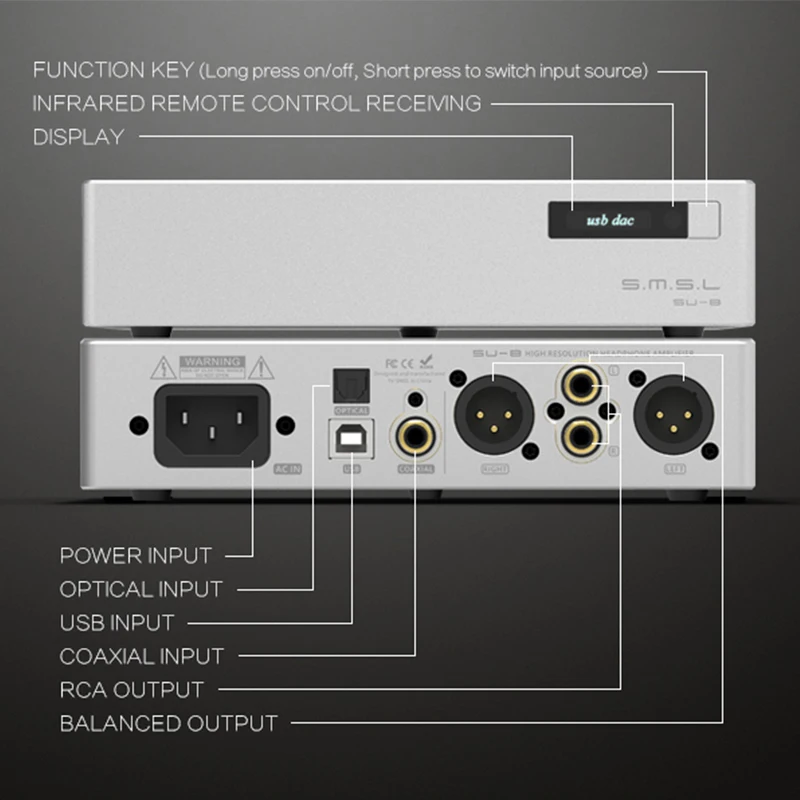SMSL S.M.S.L SU 8 DAC ES9038Q2M * 2 DSD 64/512 PCM 44 1/768kHz USB/оптический/коаксиальный