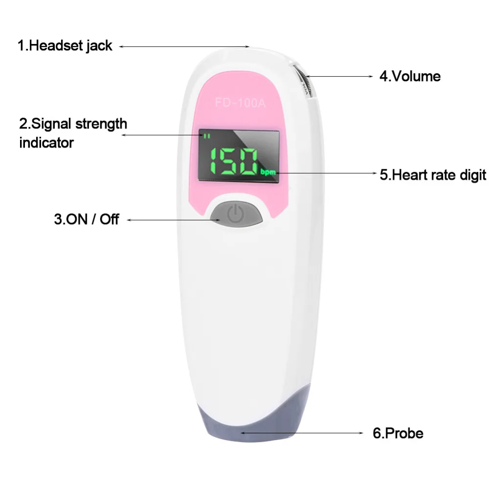 Беременность женщины мини-телефон-образный ребенок Heart Rate монитор сердечного ритма диктофон для Pregant женщина