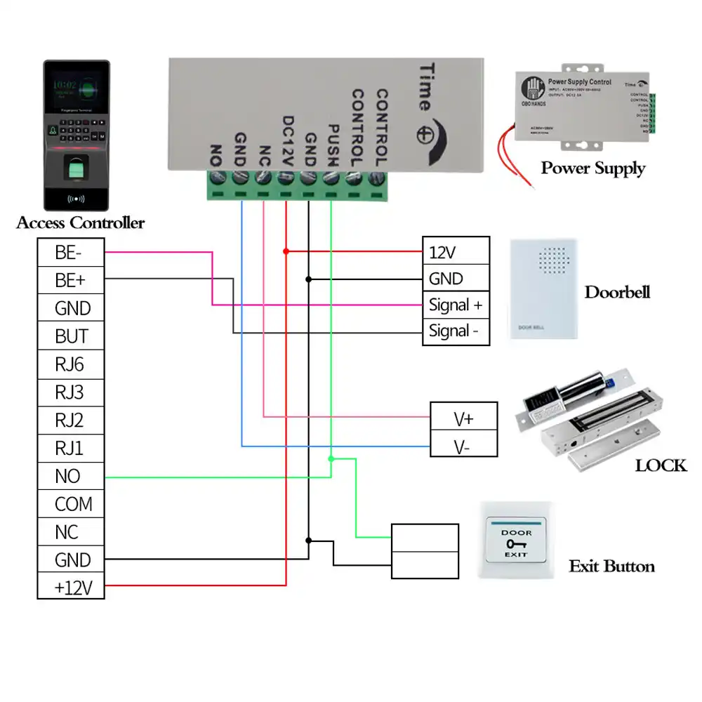English Standalone Biometric Fingerprint Reader Usb Fingerprint Access Control Door Lock Support Time Attendance Rfid Password
