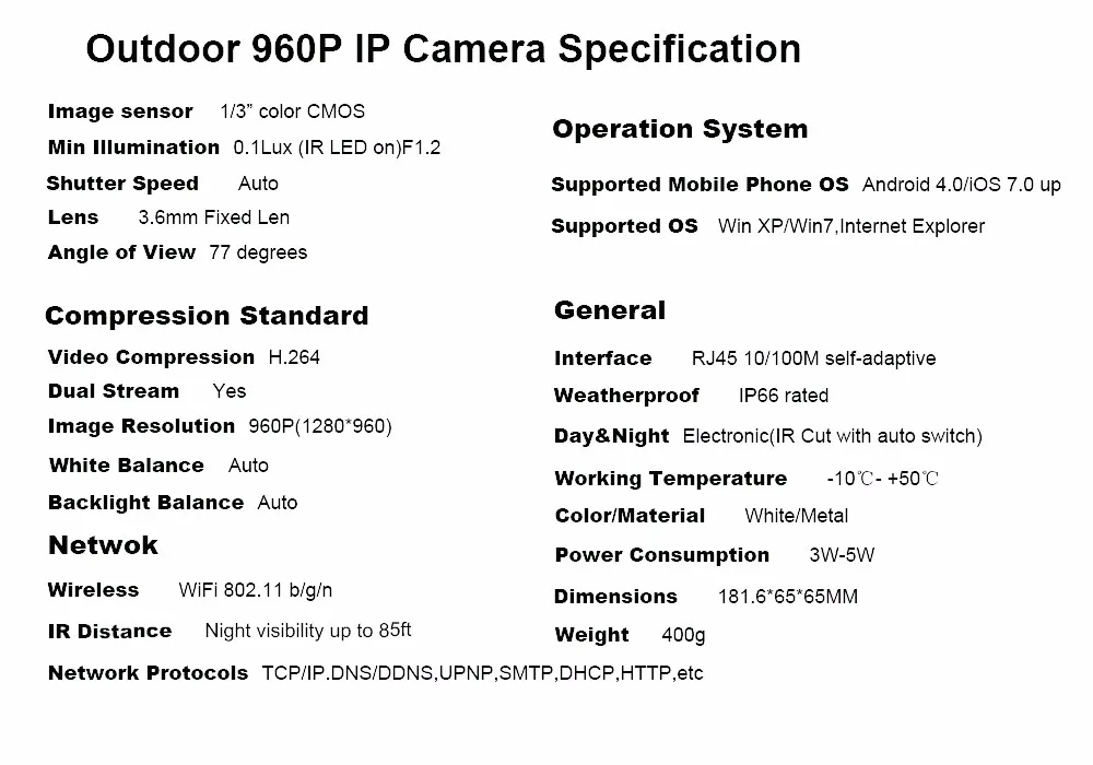 Camera Specification