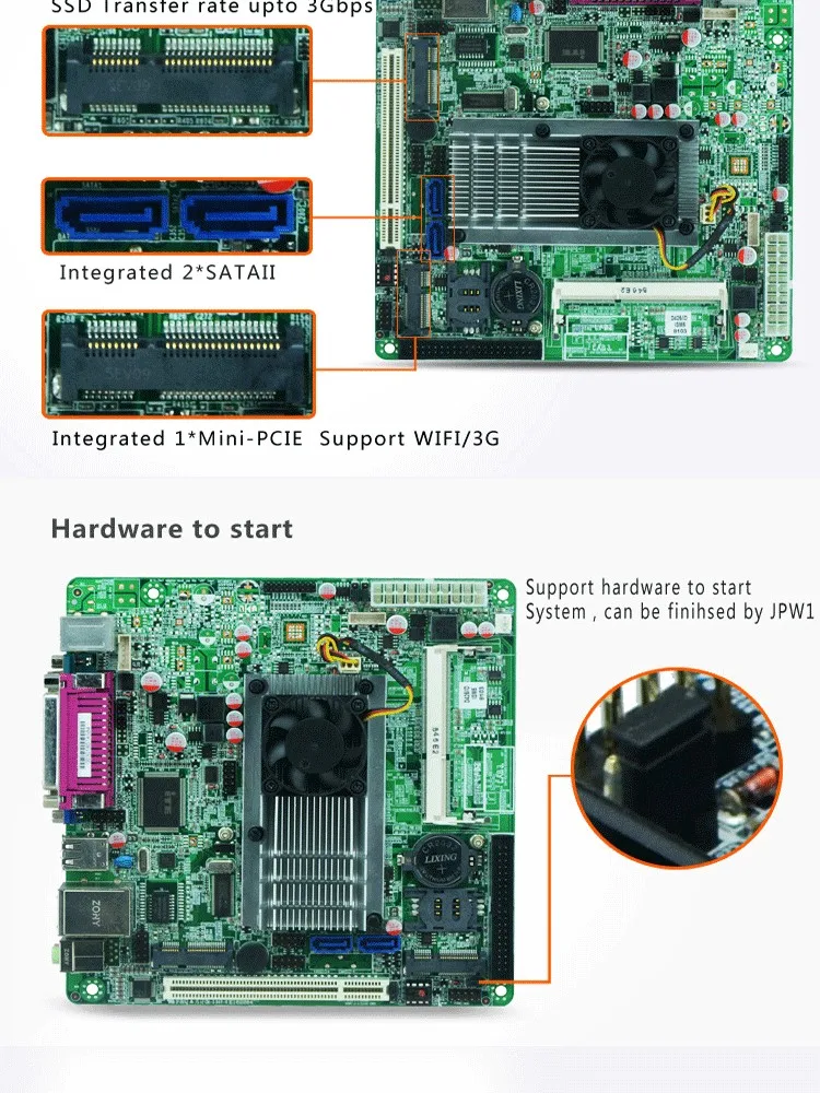 Новый Atom D525/D425/N455Processor Mini-ITX материнская плата с двойной Gigabit Ethernet