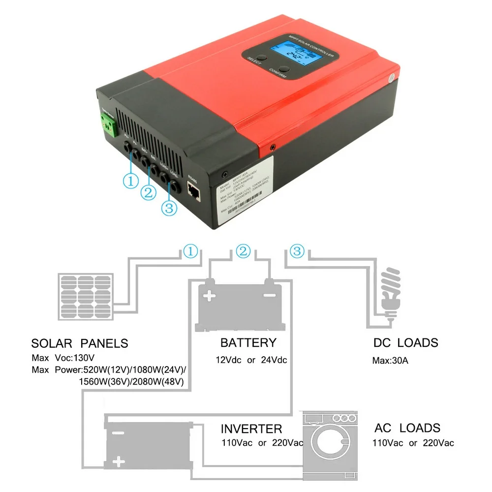 40A 60A ESmart3 MPPT Контроллер заряда 48 в 36 В 24 в 12 В автоматическая подсветка lcd Max 150VDC вход энергосберегающий RS485 порт