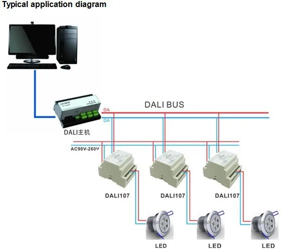 DL107 Ac90v-260v вход направляющей Тип Dali постоянного тока Диммер контроллер DC24-36V выход для 1a светодио дный лампы