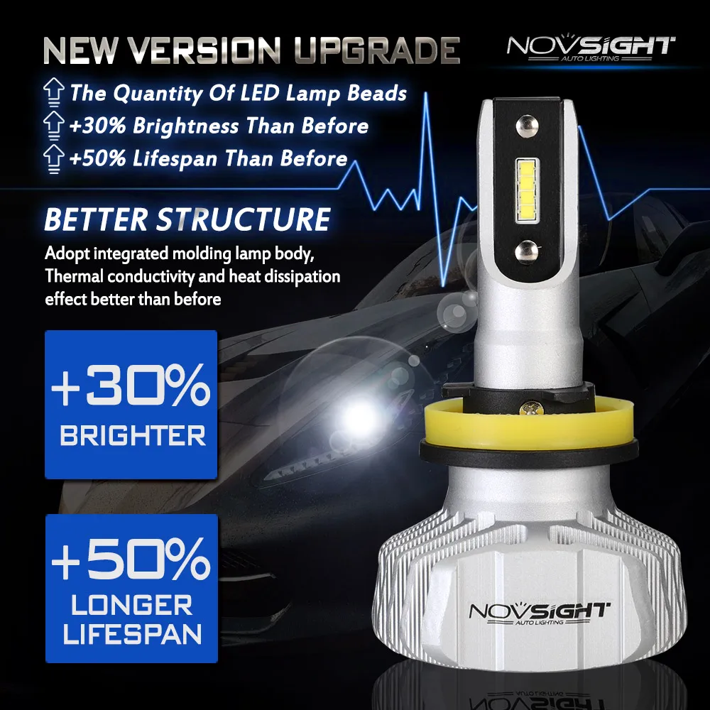 NOVSIGHT H4 светодиодный H7 H11 H8 9006 HB4 H1 H3 HB3 H9 9007 H13 автомобильные лампы для передних фар Светодиодный светильник с чипом CSP 10000LM Авто Противотуманные фары 6500K