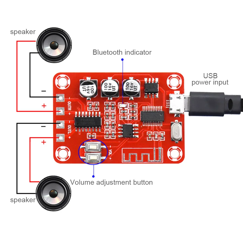 AIYIMA 2*5 Вт Bluetooth усилитель аудиоплата стерео декодер 4 2 ресивер без потери качества