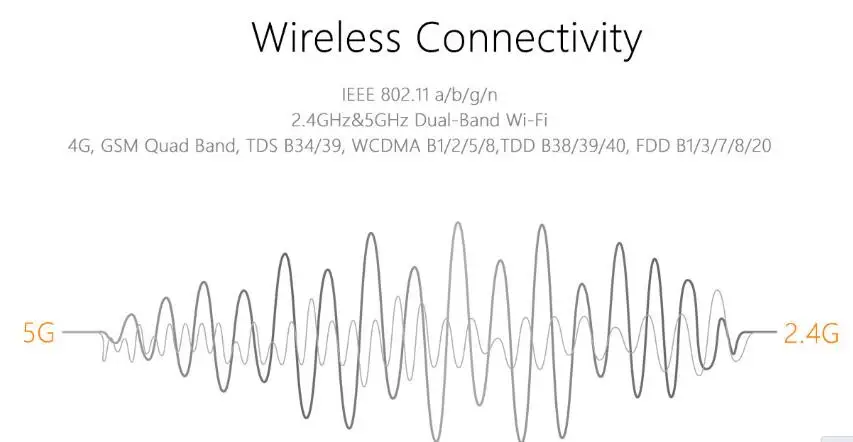 Android5.1 портативный pos-терминал с 1D сканер и 2 ''термопринтер wifi Bluetooth gps 4G 3g опция NFC